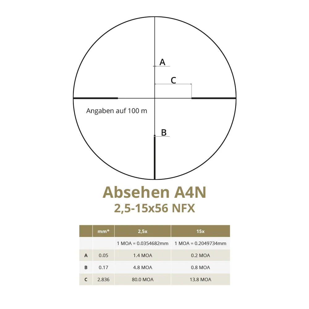 DD Nighteagle V6 2,5-15x56 NFX – Ansicht 2