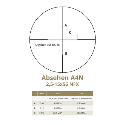 Nighteagle V6 2,5-15x56 NFX - Hunters World 