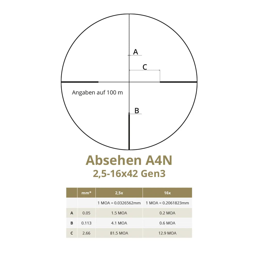 Nighteagle V6 2,5-16x42 - Hunters World 