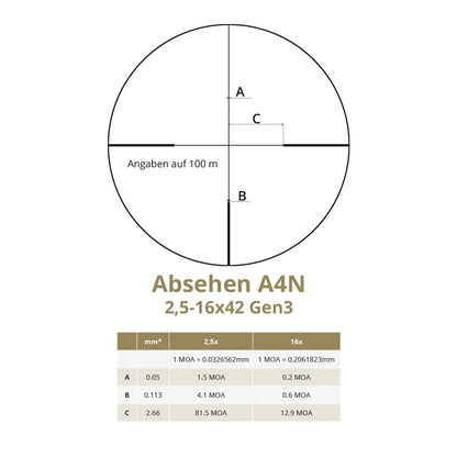 Nighteagle V6 2,5-16x42 - Hunters World 