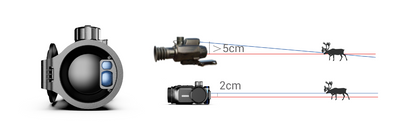 Conotech Avata 335LIIR - Hunters World 