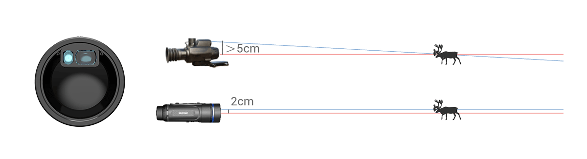 Conotech Aquila 3D 19/38 - Hunters World 