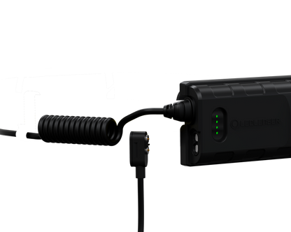 Stirnlampe H5R Work - Hunters World 