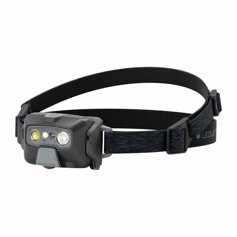 Stirnlampe HF6R Core - Hunters World 