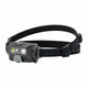 Stirnlampe HF6R Core - Hunters World 