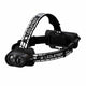 Stirnlampe H19R Signature - Hunters World 