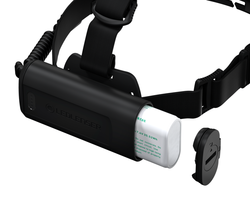 Stirnlampe H15R Core - Hunters World 