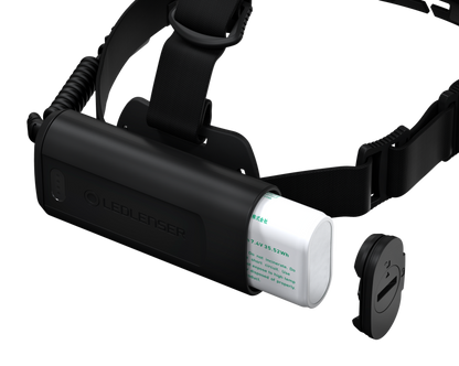 Stirnlampe H15R Core - Hunters World 