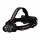 Stirnlampe H19R Core - Hunters World 