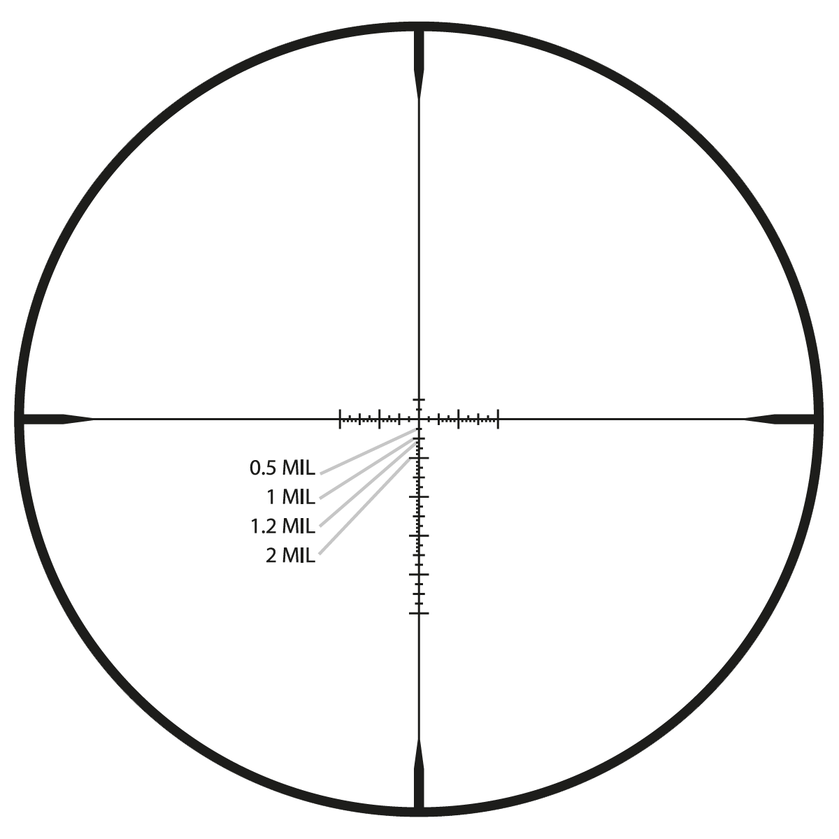 Sightmark - Zielfernrohr Presidio 1-10x26, Ansicht 2