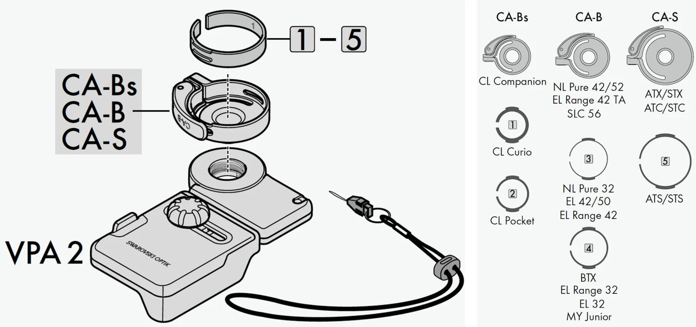 VPA 2 Variabler Phone Adapter Set