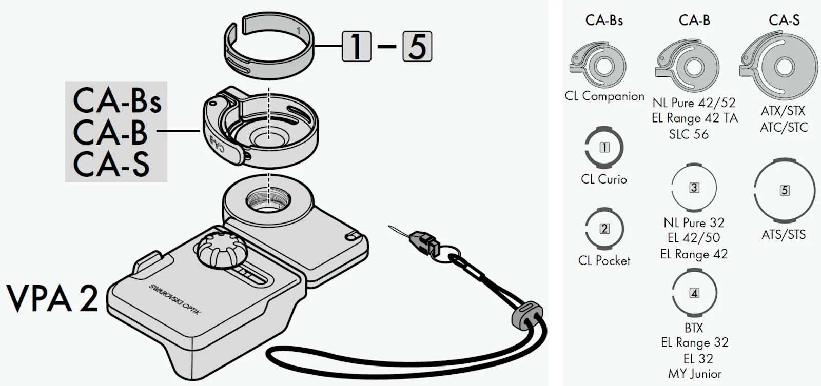 VPA 2 Variabler Phone Adapter Set - Hunters World 