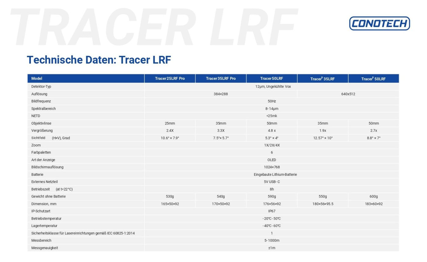 Conotech Tracer 25LRF Pro
